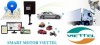 định vị gps viettel