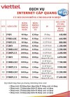 lap cap quang viettel long an
