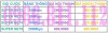 dang ky lap internet viettel online