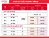goi cuoc mang 5g viettel ha noi